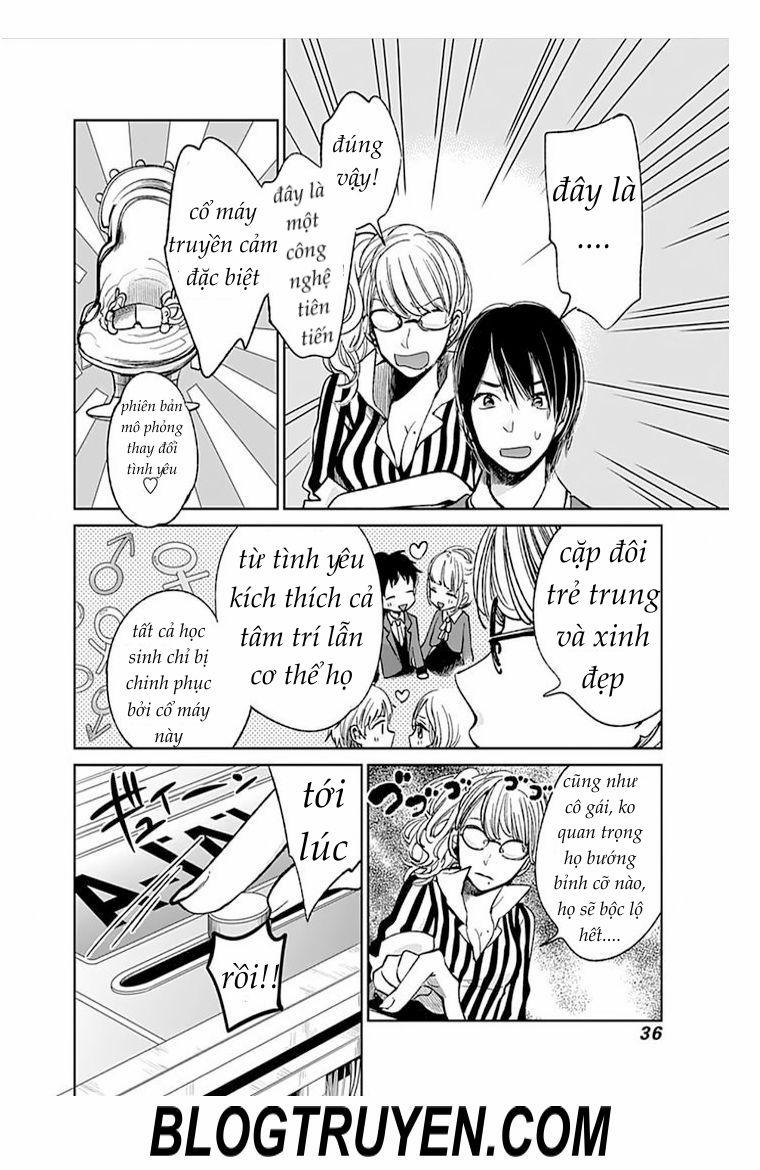 Retort pouch! 1 trang 36