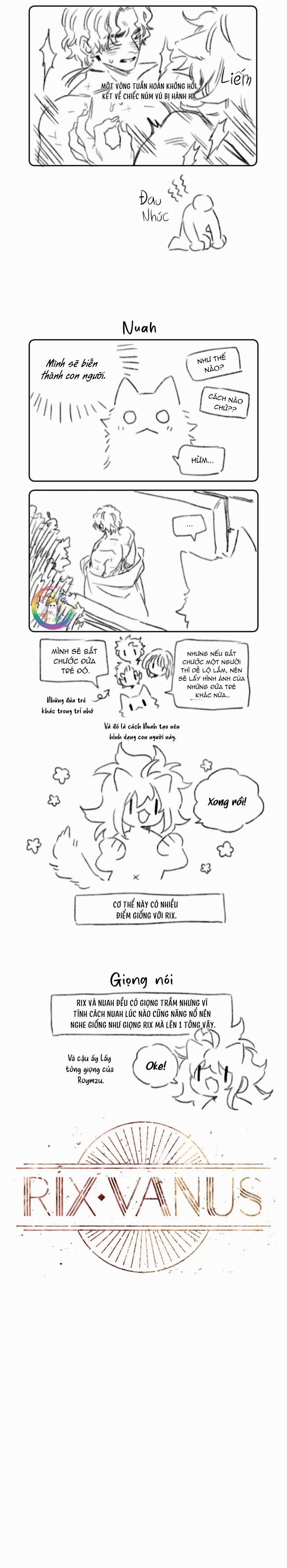 Rix Venus 52.1 trang 2