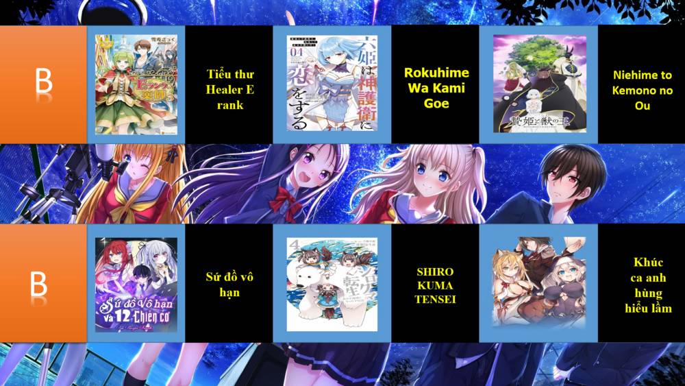 Saikyou Yuusha Wa Oharai Hako: Maou Ni Nattara Zutto Ore No Musou Return 24.2 trang 2