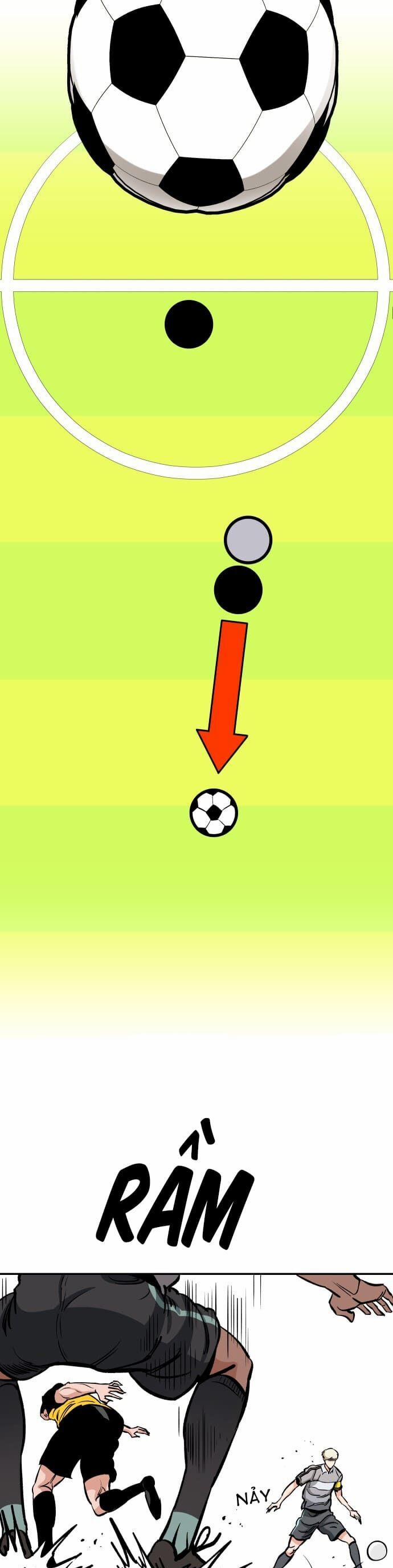 Sân Cỏ Chiến Kí 58 trang 36
