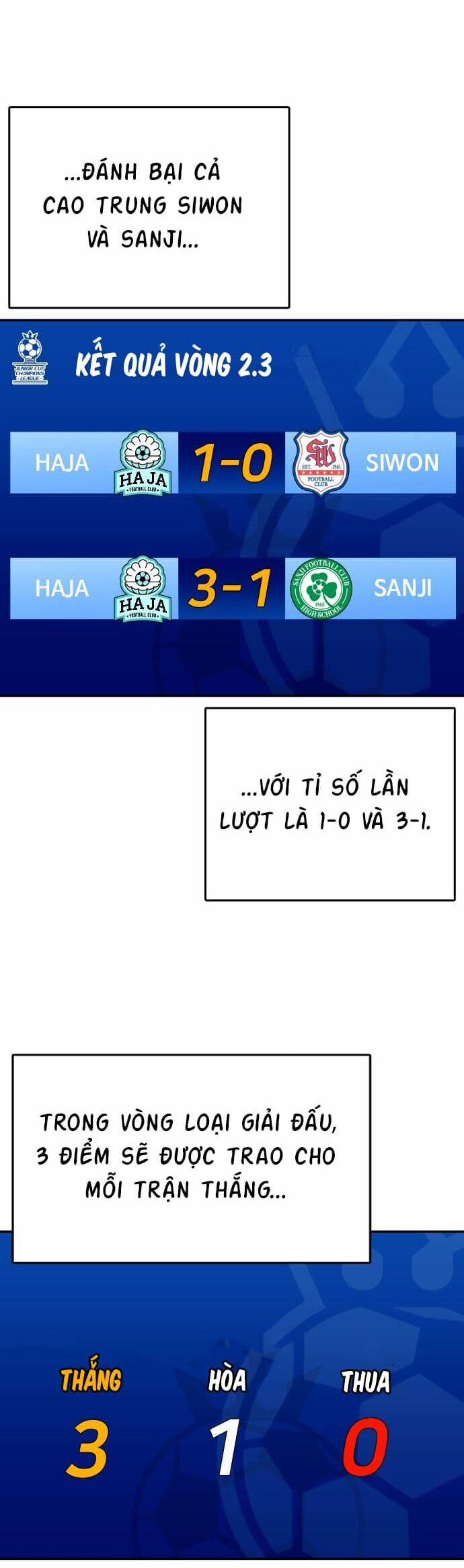 Sân Cỏ Chiến Kí 60 trang 5