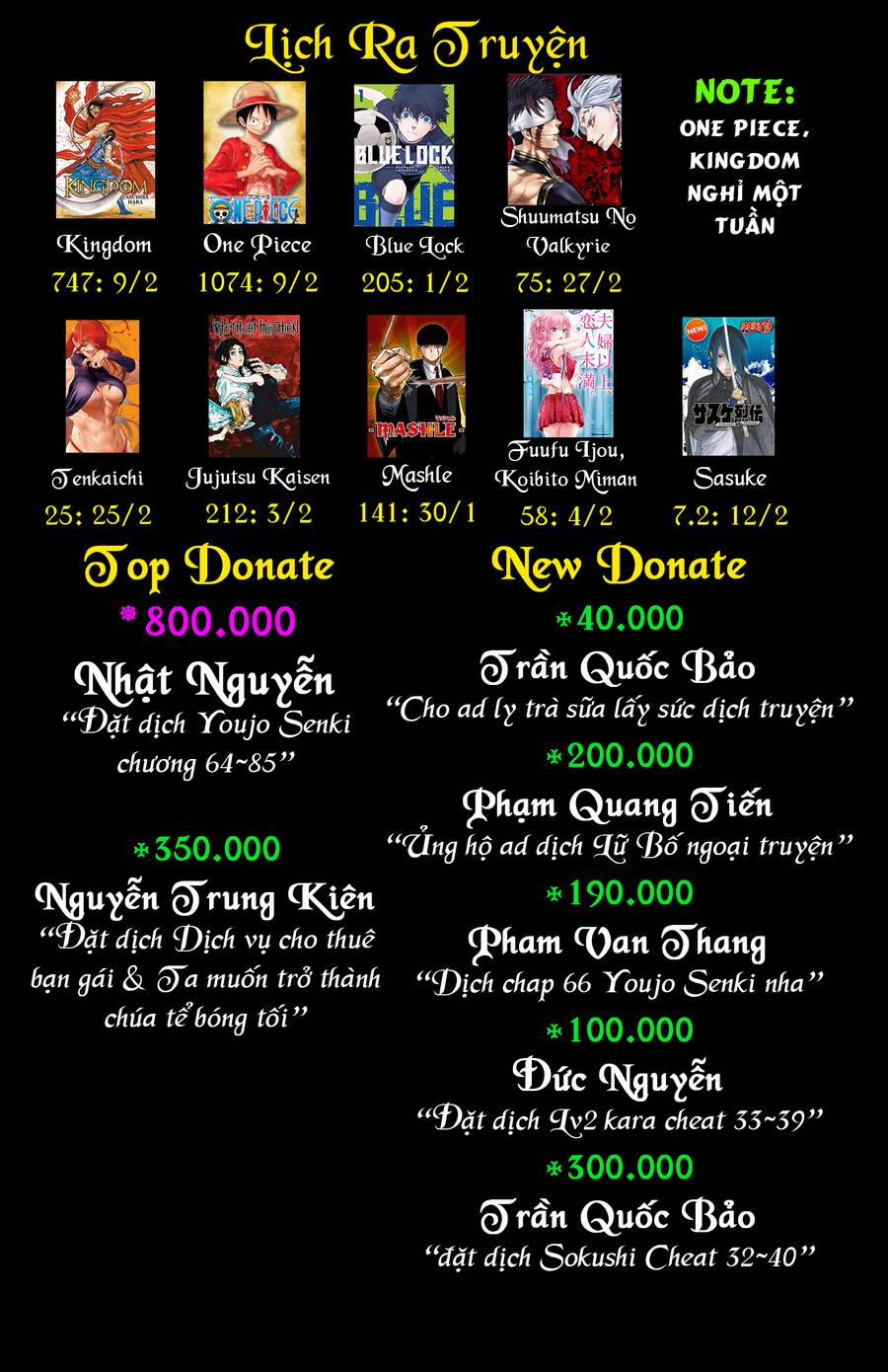 Sasuke Truyền Kì 7.1 trang 24