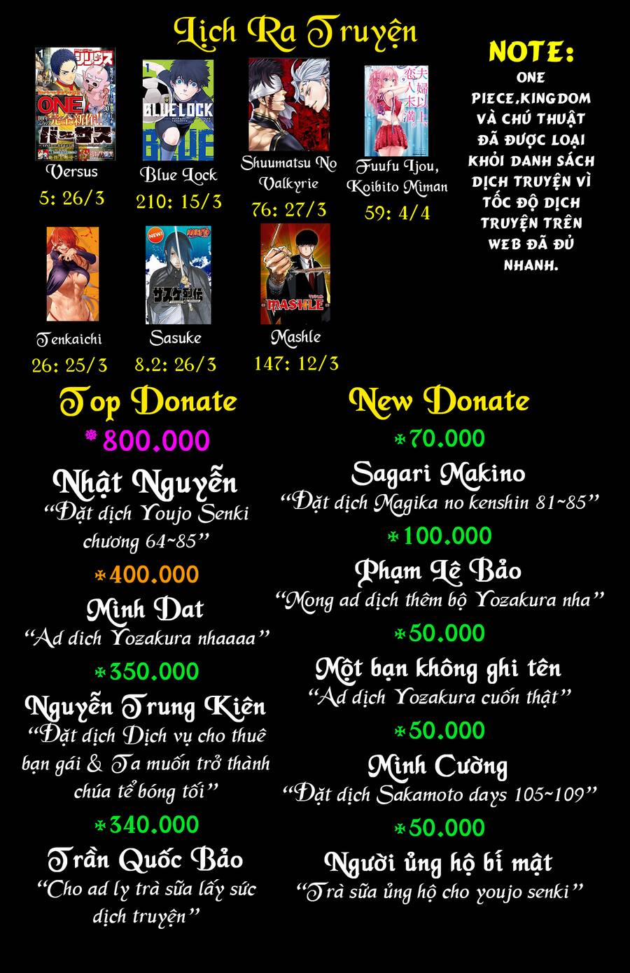 Sasuke Truyền Kì 8.1 trang 27