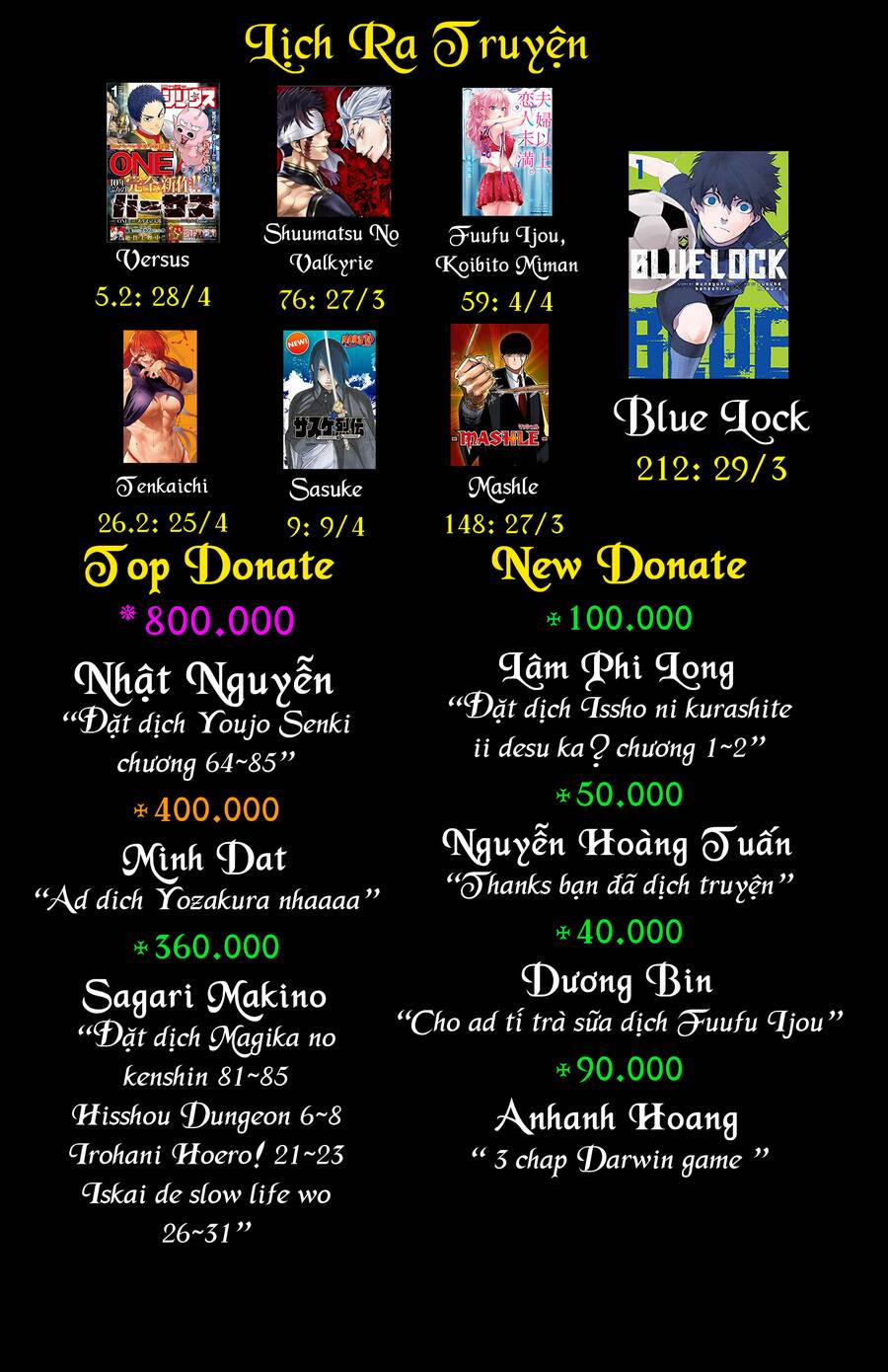 Sasuke Truyền Kì 8.2 trang 22