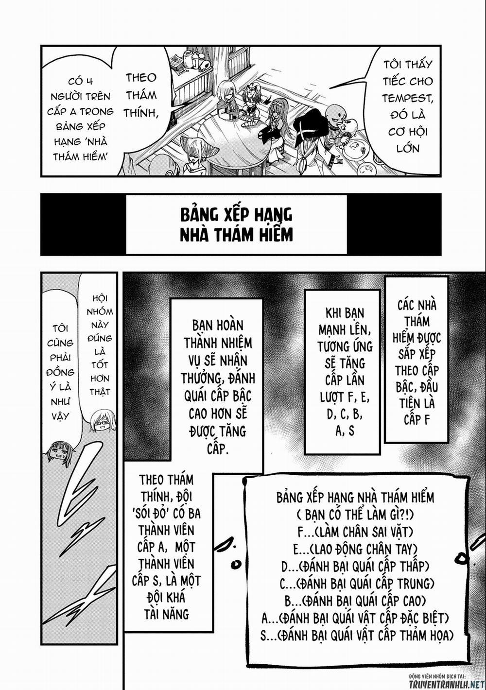 Sekai Saikyou No Doryokuka: Sainou Ga (Doryoku) Datta No De Kouritsu Yoku Kikakugai No Doryoku O Shi 6 trang 19