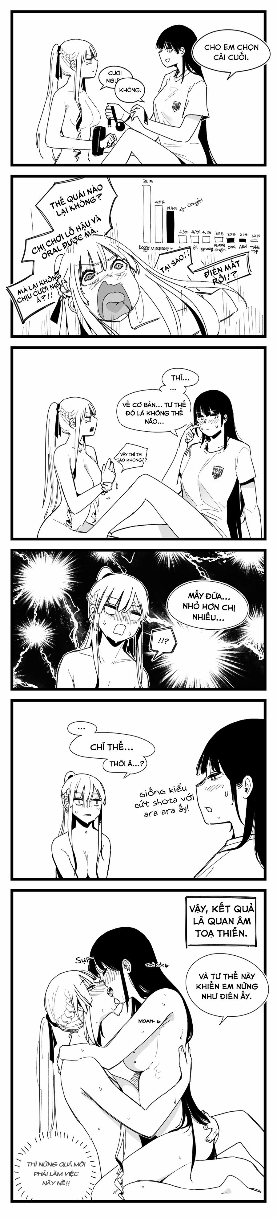 Sex Position 3 Oneshot trang 3