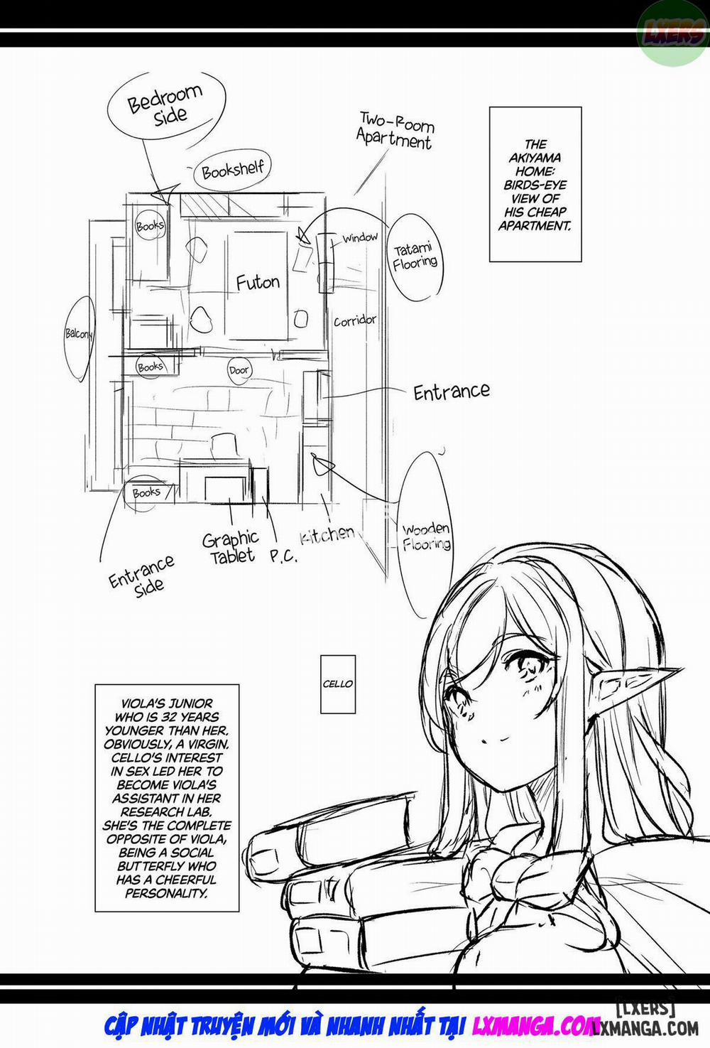 Sexual Curiosity ~The Nerdy Elf Wants to Climax With Her Pussy~ Oneshot trang 42