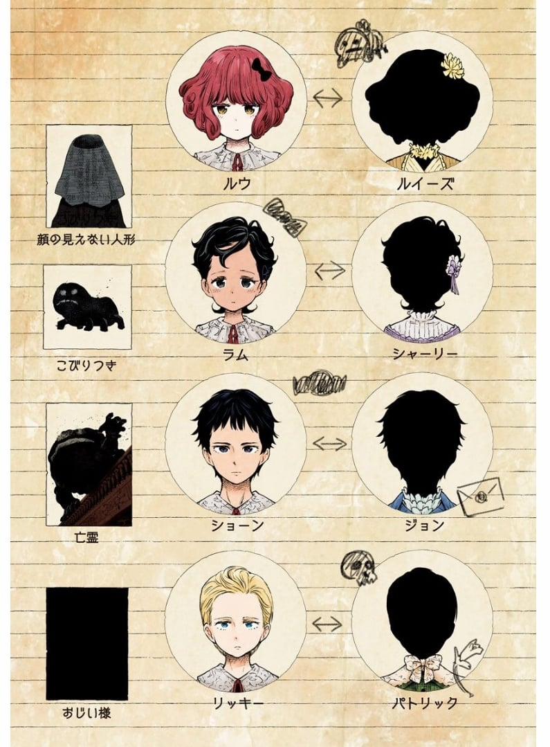 Shadow House 53 trang 2