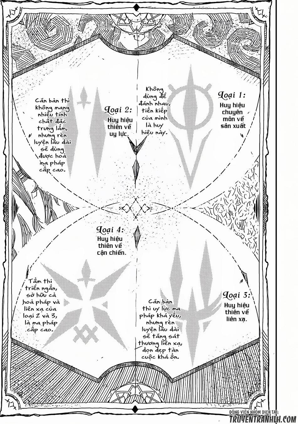 Shikkaku Mon No Saikyou Kenja 1 trang 13