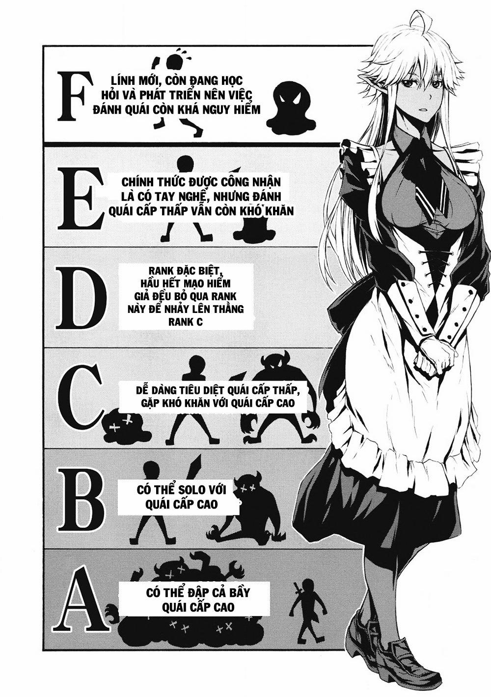 Shinmai Ossan Bouken-Sha, Saikyou Paati Ni Shinu Hodo Kitae Rarete Muteki Ni Naru 1 trang 15