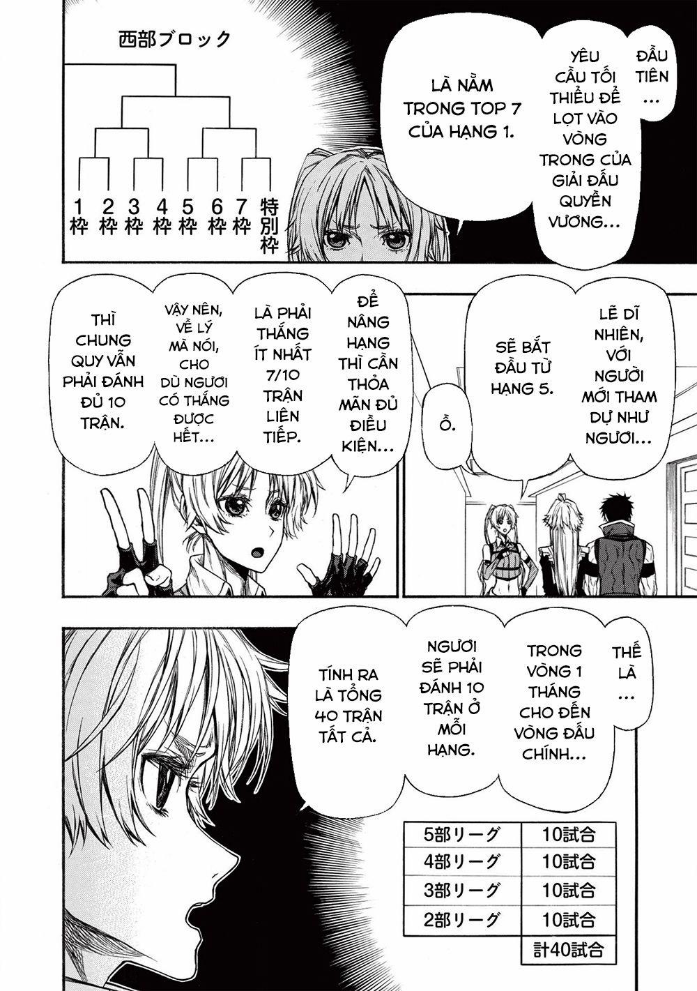 Shinmai Ossan Bouken-Sha, Saikyou Paati Ni Shinu Hodo Kitae Rarete Muteki Ni Naru 16.1 trang 14