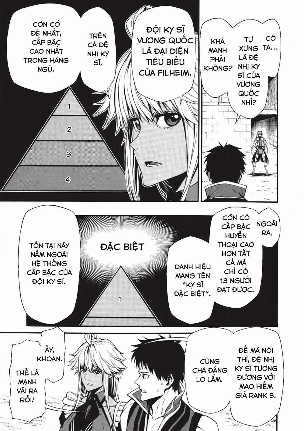 Shinmai Ossan Bouken-Sha, Saikyou Paati Ni Shinu Hodo Kitae Rarete Muteki Ni Naru 2 trang 18