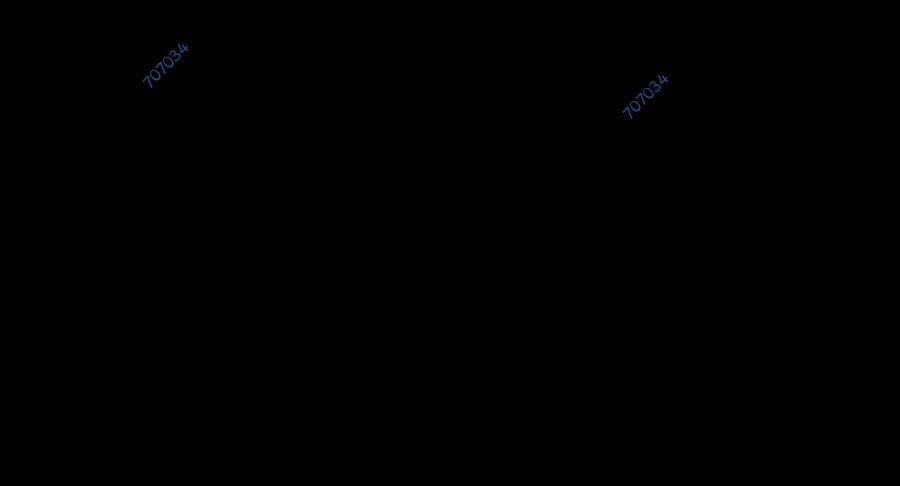 Shotgun Boy 53 trang 80