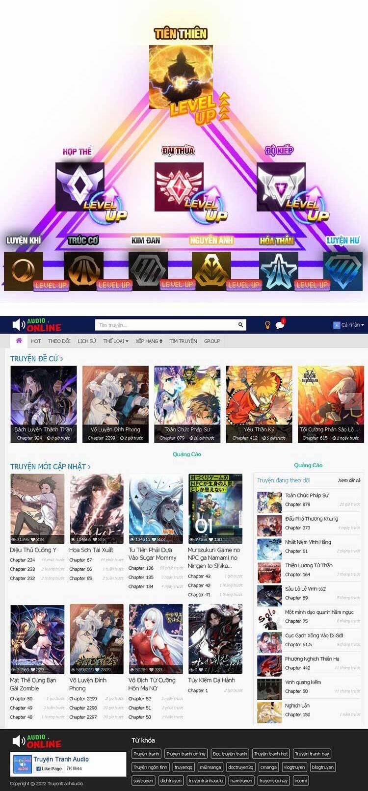 Sinh Hoạt Của Võ Đế Sau Khi Ẩn Cư 262 trang 36