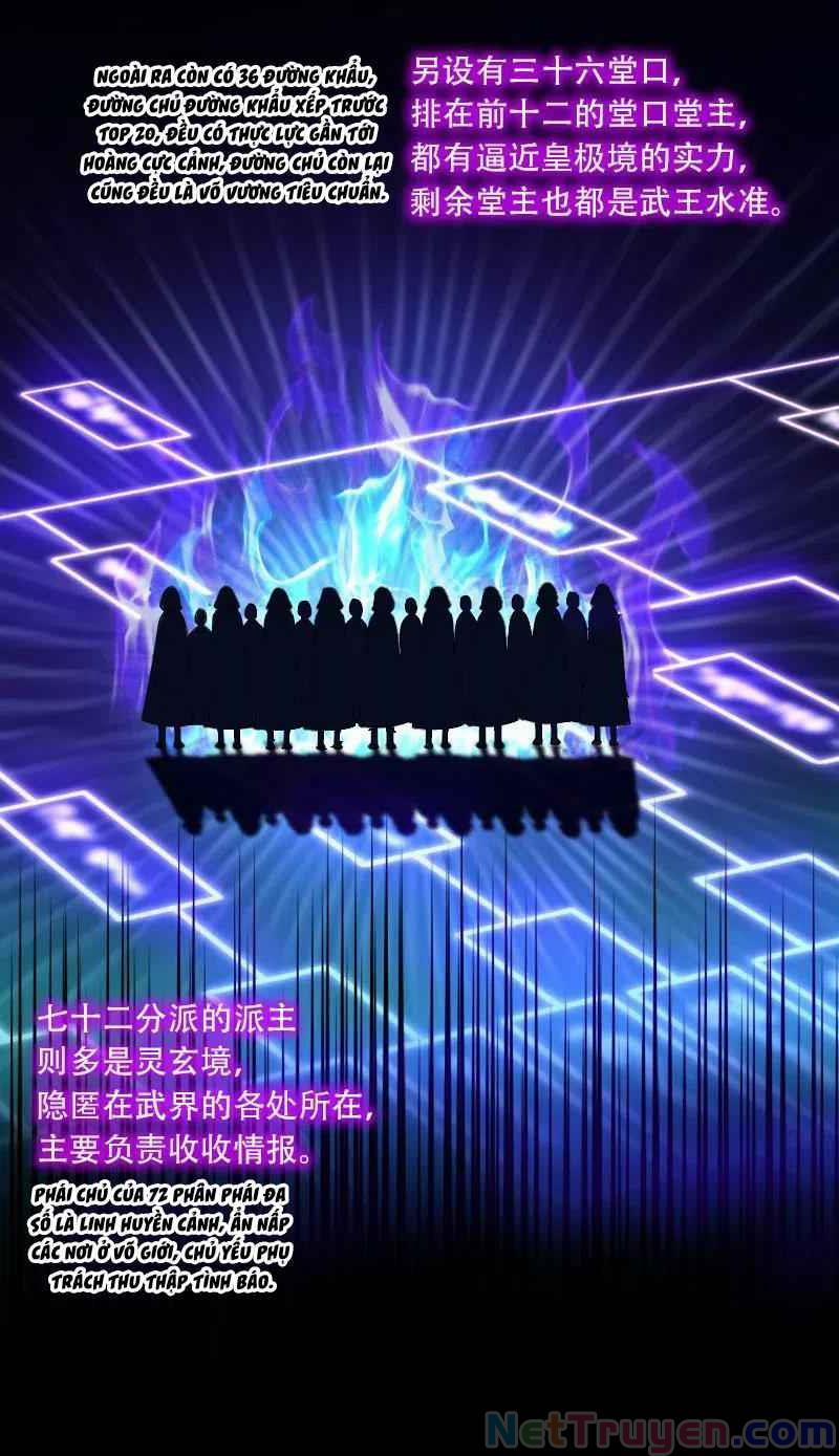 Sinh Hoạt Của Võ Đế Sau Khi Ẩn Cư 30 trang 13