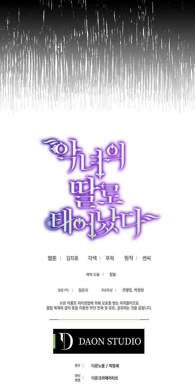 Sinh Ra Là Con Gái Của Ác Nữ 12 trang 63