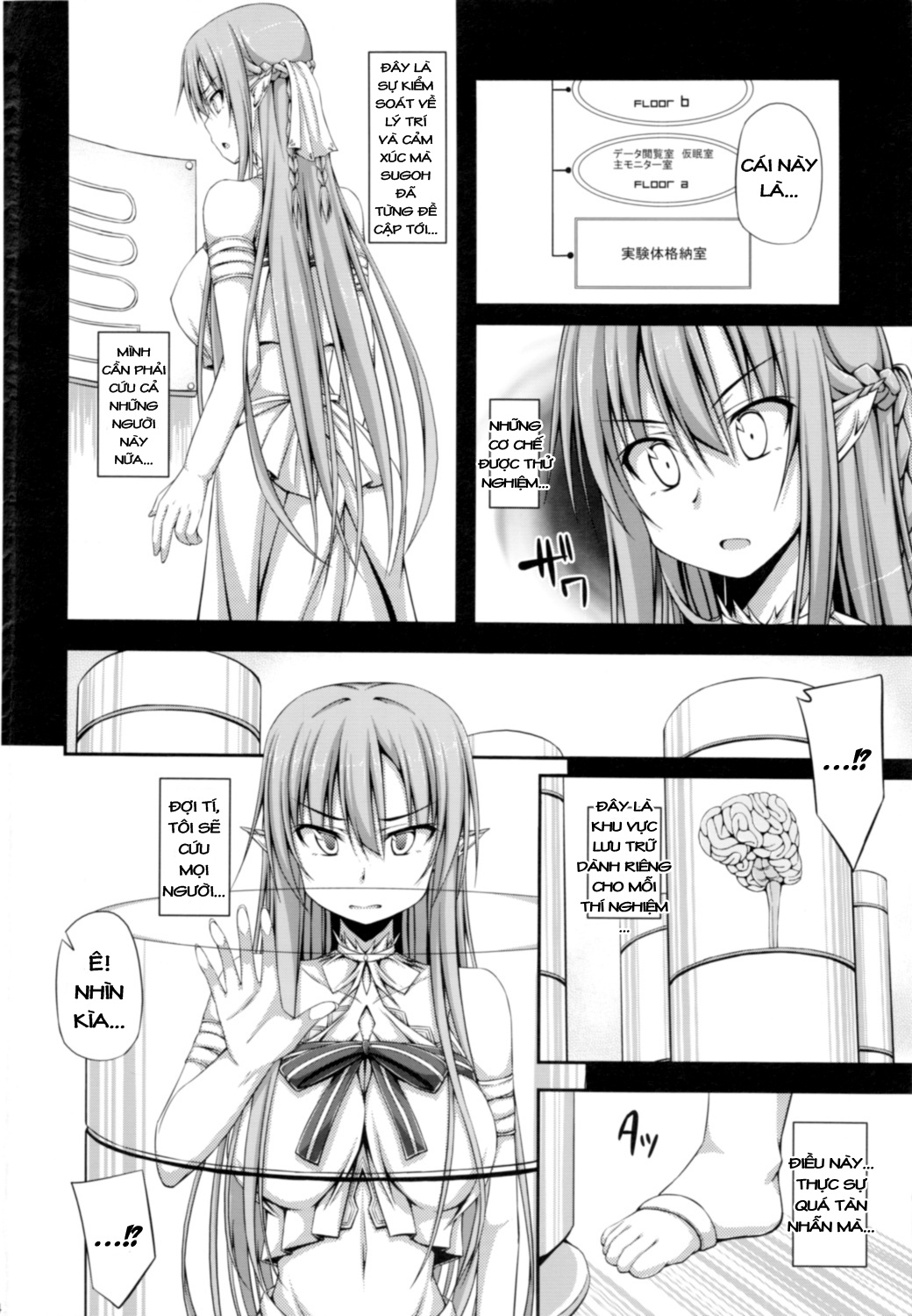 SLAVE ASUNA ONLINE 2 (Sword Art Online) Oneshot trang 2