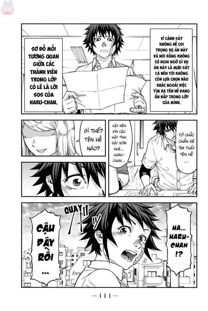 Sơ Đồ Mối Tương Quan Tuổi Trẻ 3 trang 3