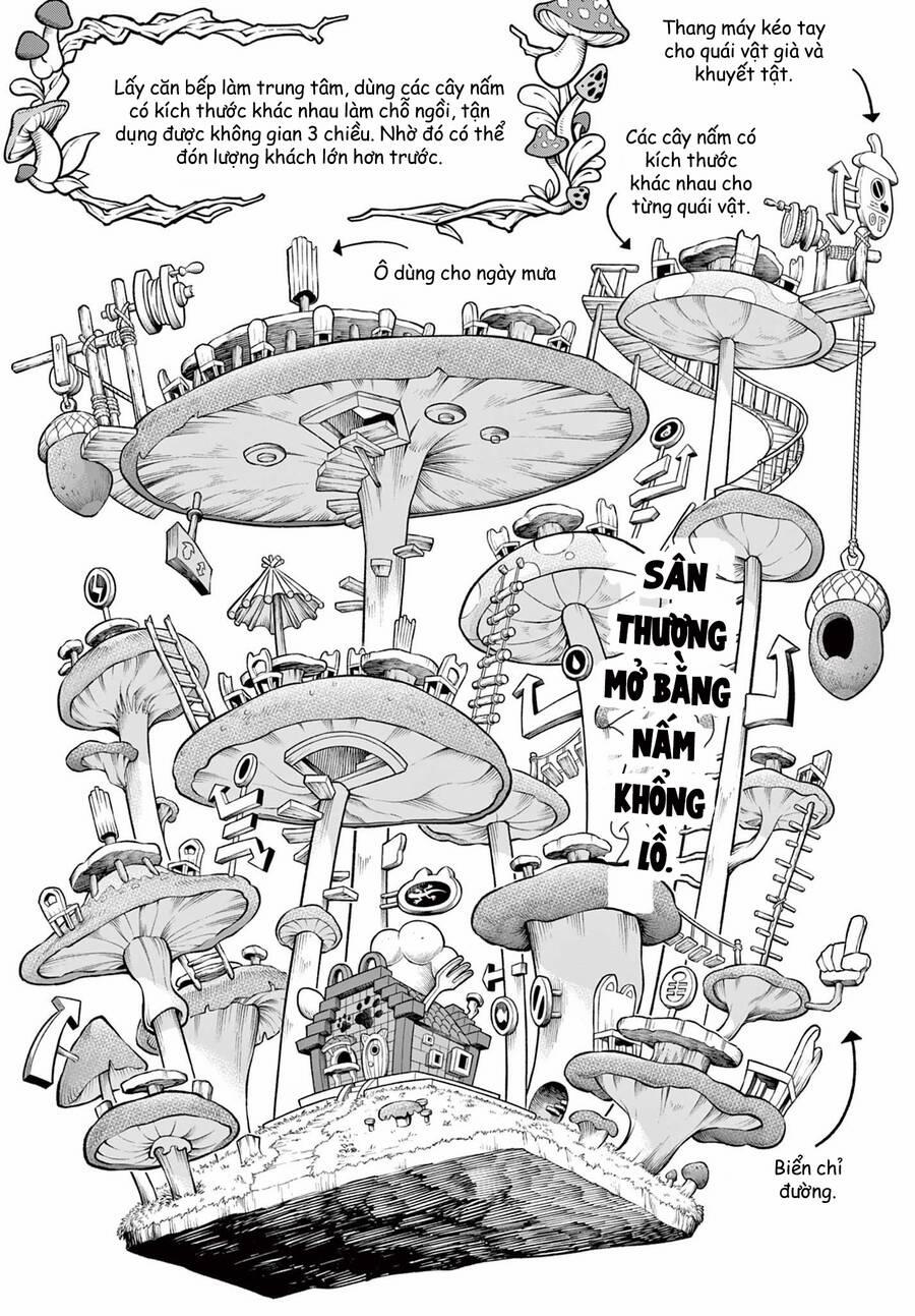 Soara Và Ngôi Nhà Cho Quái Vật 15 trang 10