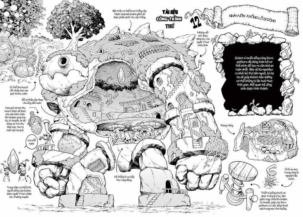 Soara Và Ngôi Nhà Cho Quái Vật 18 trang 29
