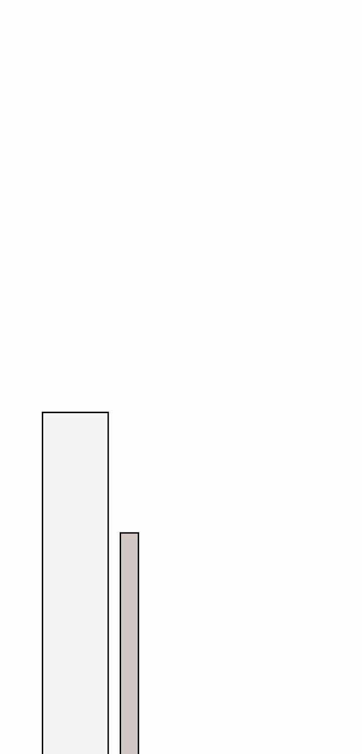 Sống Như Một Diễn Viên 109 trang 66