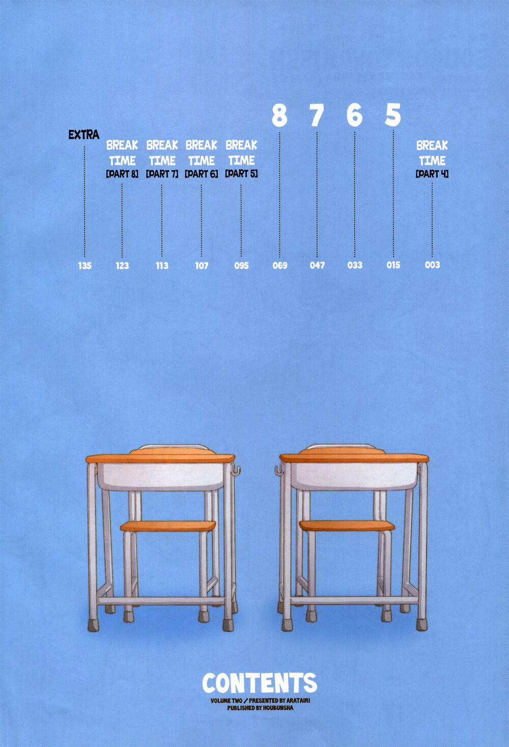 Sougou Tovarisch 4.9 trang 5