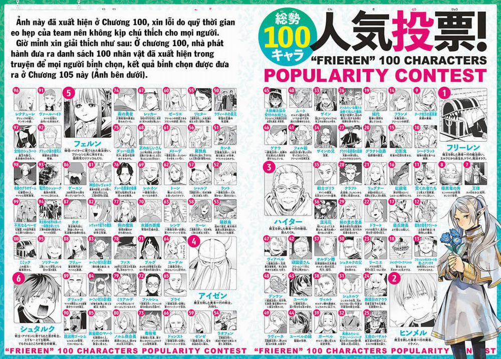 Sousou No Frieren 105 trang 21