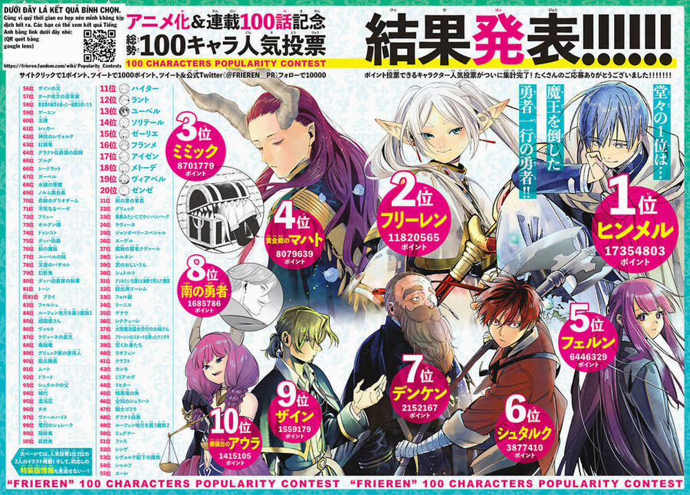 Sousou No Frieren 105 trang 22