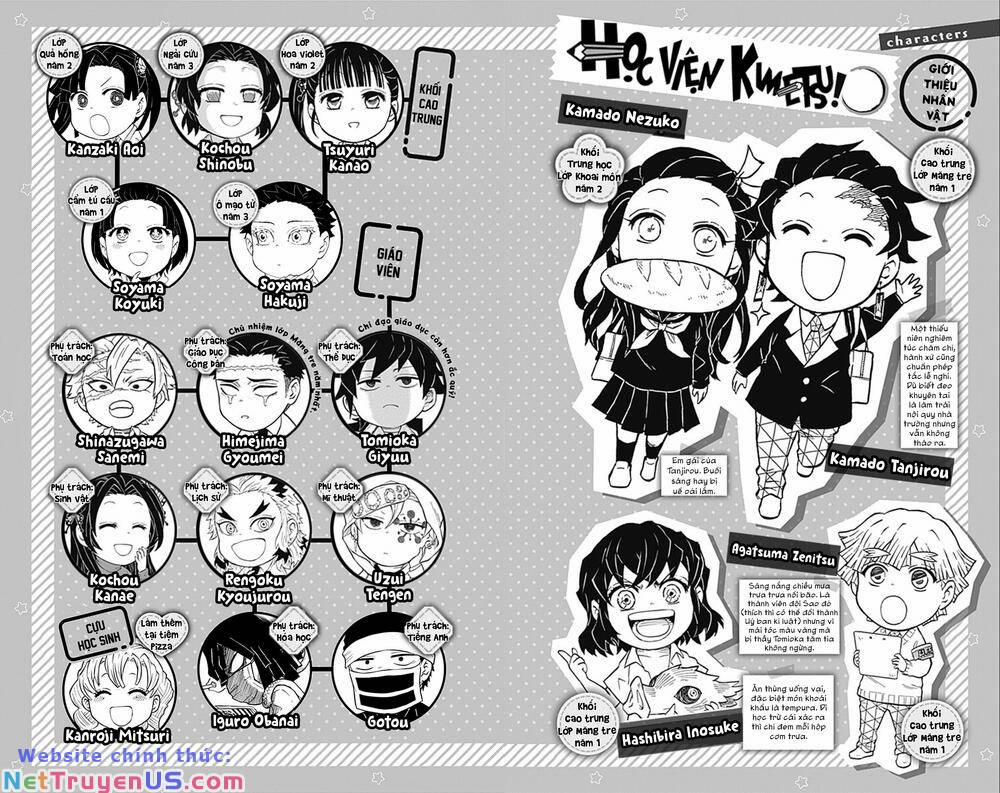 Spin-Off Học Viện Kimetsu! 21.5 trang 4