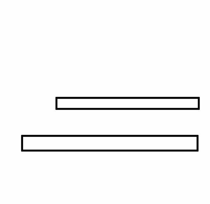 Start Game 17 trang 91