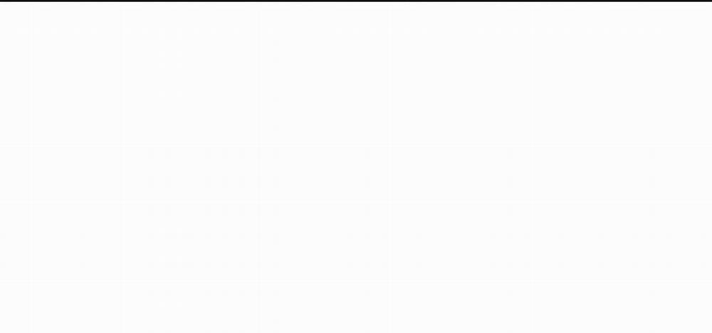 Sự Kết Hợp Hoàn Hảo End 6 trang 66