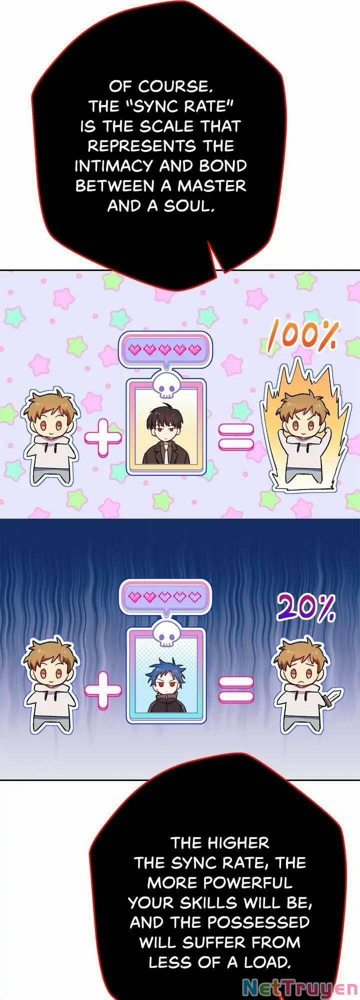 Sự Sống Sót Của Kẻ Chiêu Hồn 36 trang 37