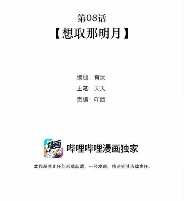 Sư Thúc Bất Khả Mạo Tướng 8 trang 0
