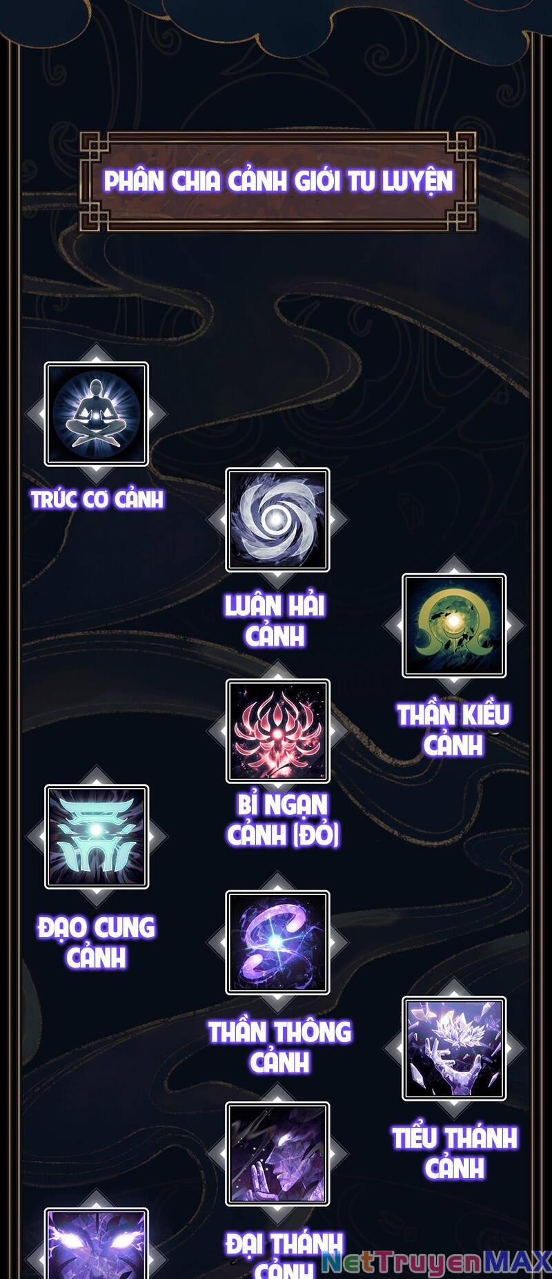 Sư Tôn: Nghịch Đồ Này Mới Không Phải Là Thánh Tử 2 trang 104