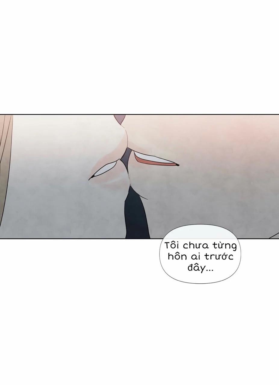 Summer Solstice Point 0 0 2 trang 35