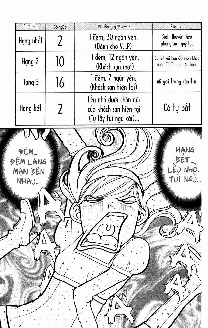 Switch Girl! 15 trang 28