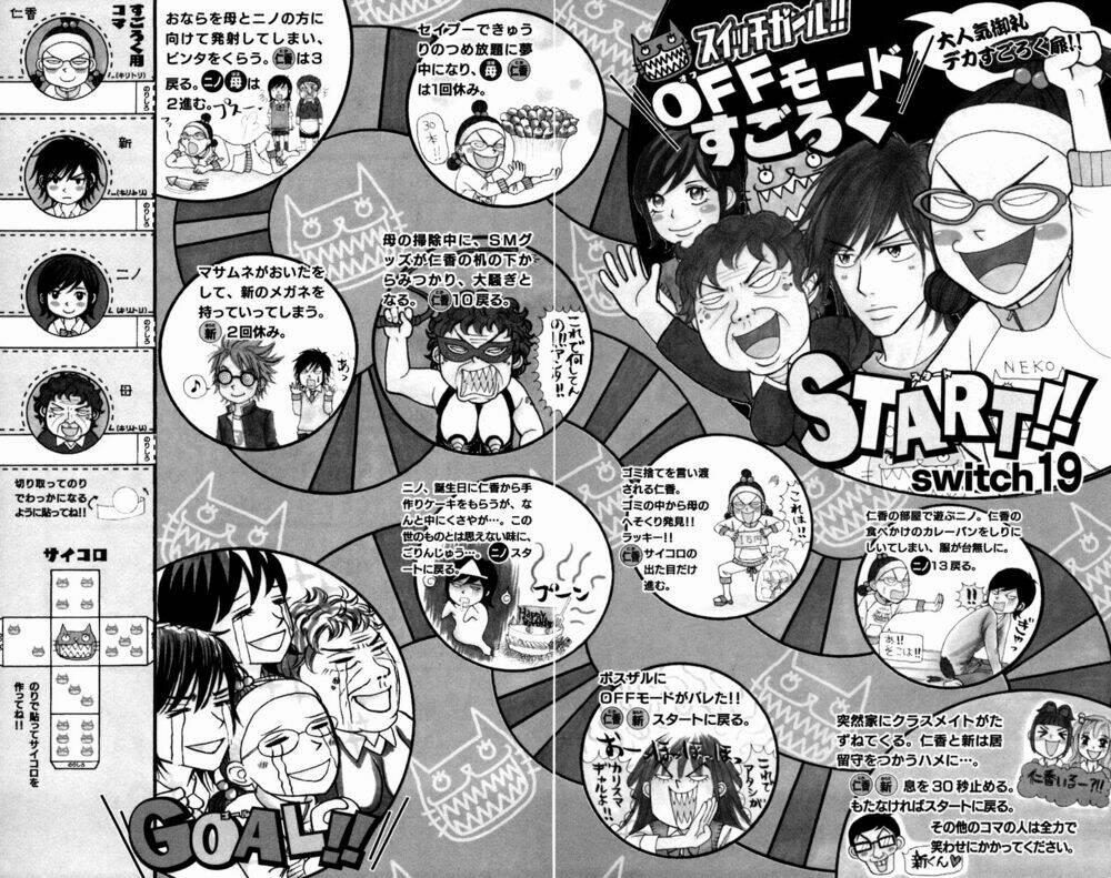 Switch Girl! 19 trang 6