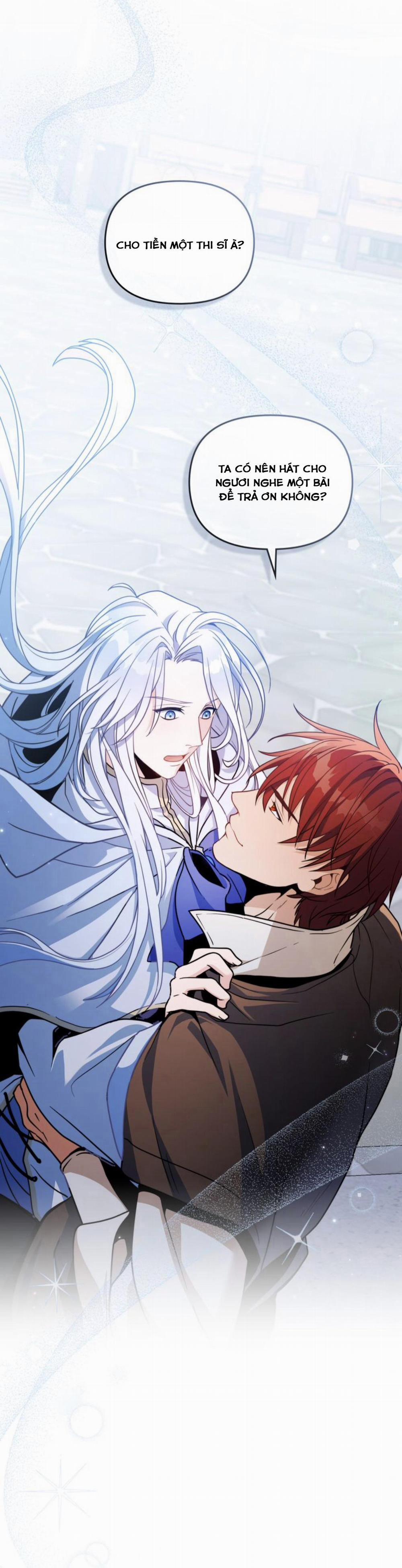 Ta có thể thấy hệ thống của ngươi 4 trang 31