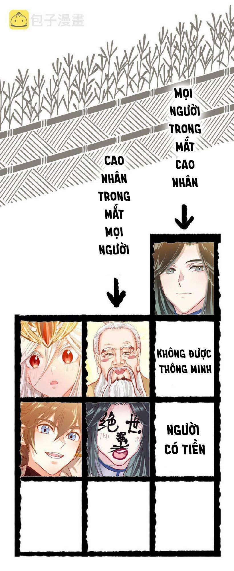 Ta Đây Chính Là Tuyệt Thế Cao Thủ 3 trang 47