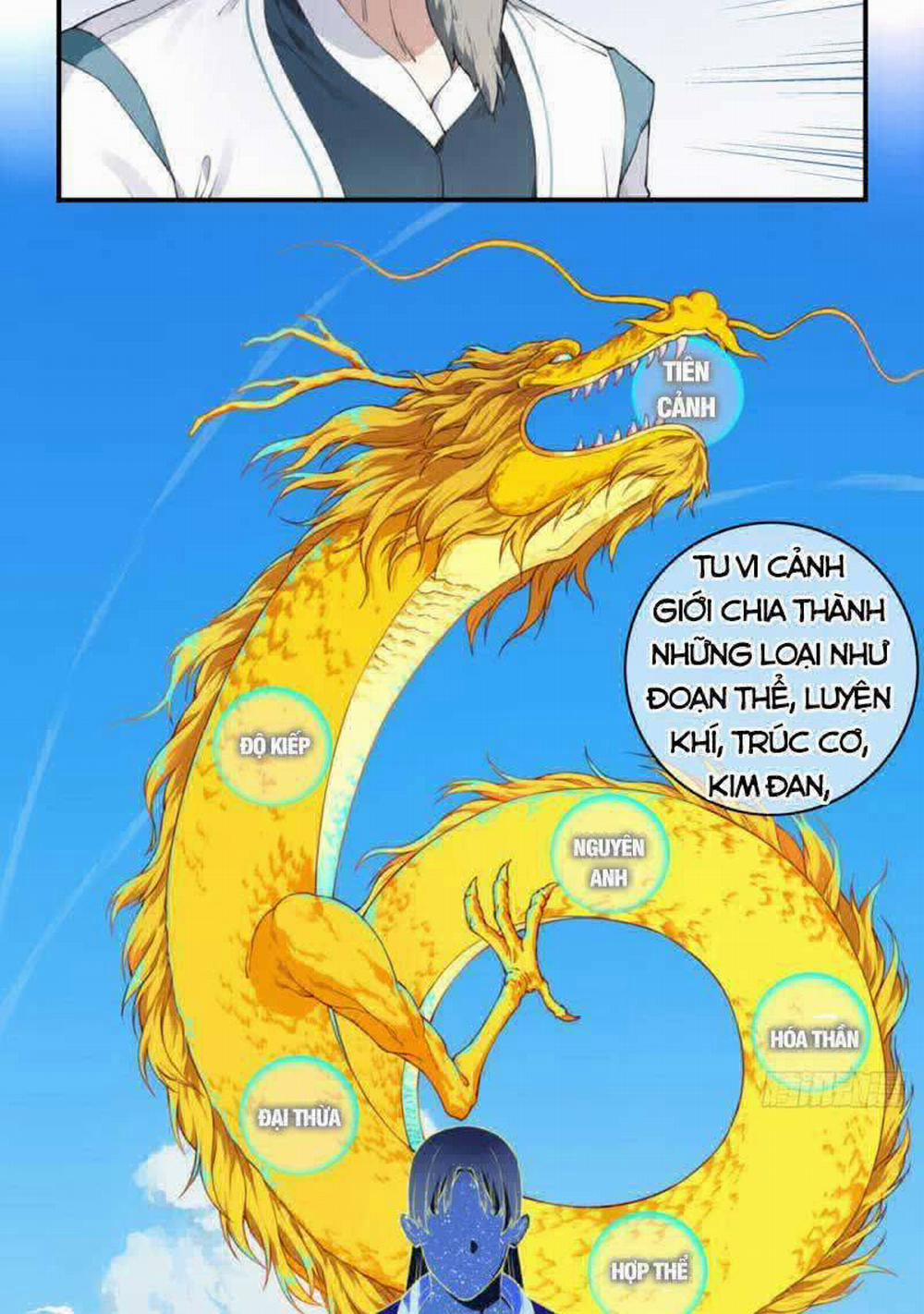 Ta Dùng Cơ Bắp Xưng Bá Tu Tiên Giới 1 trang 27