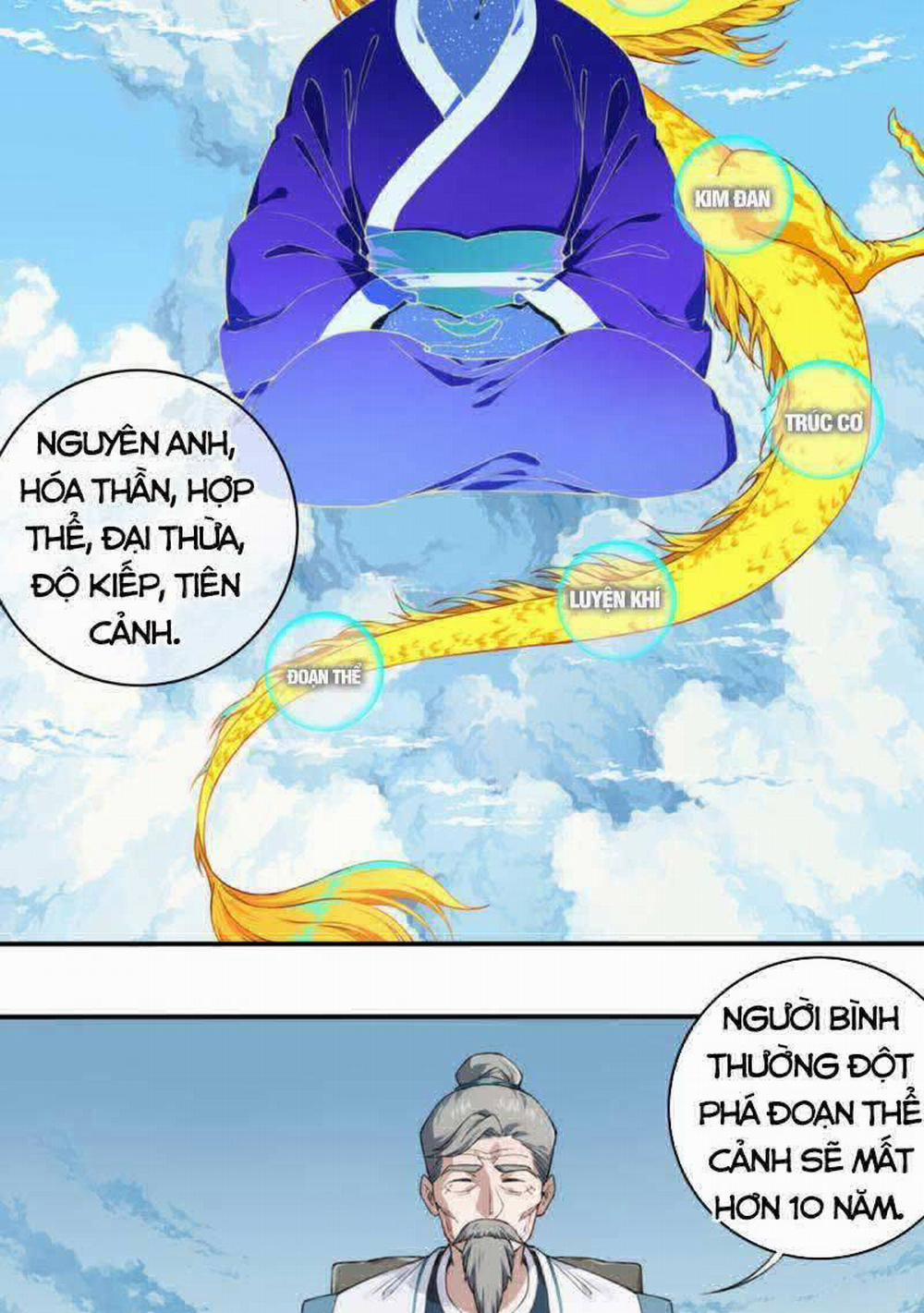 Ta Dùng Cơ Bắp Xưng Bá Tu Tiên Giới 1 trang 28