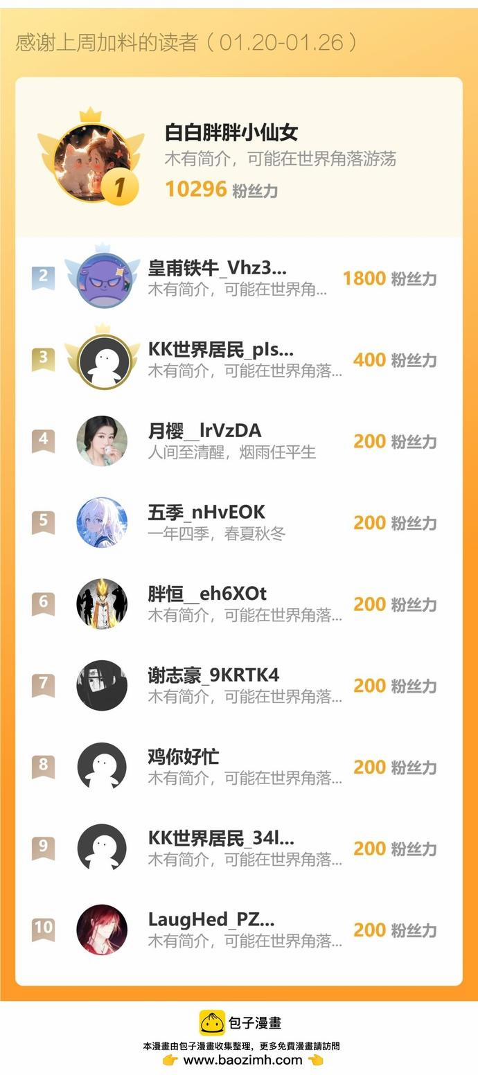 Ta Hoá Thân Ma Thần, Trở Thành Diệt Thế Cự Thú! 19 trang 12