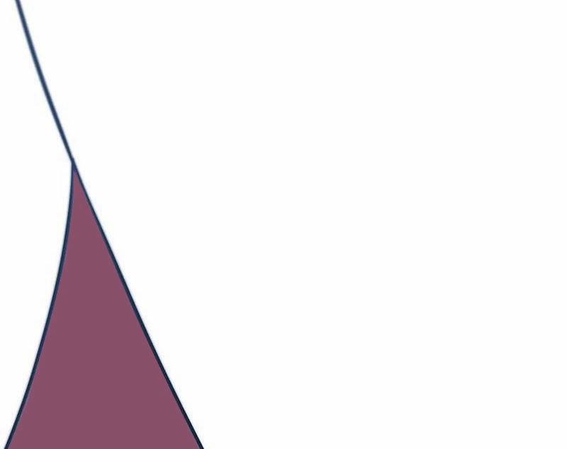 Ta Là Boss Mạnh 55 trang 28