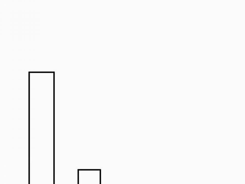 Ta Thật Sự Không Muốn Làm Thánh Tiên 21 trang 88