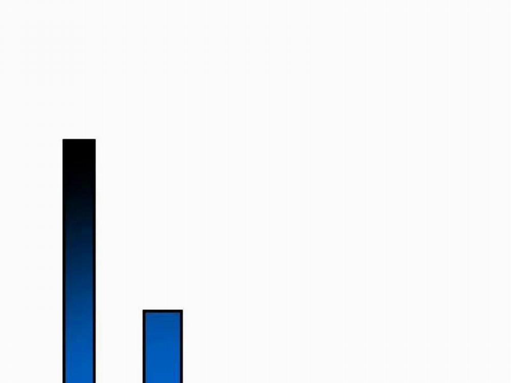 Ta Thật Sự Không Muốn Làm Thánh Tiên 55 trang 72