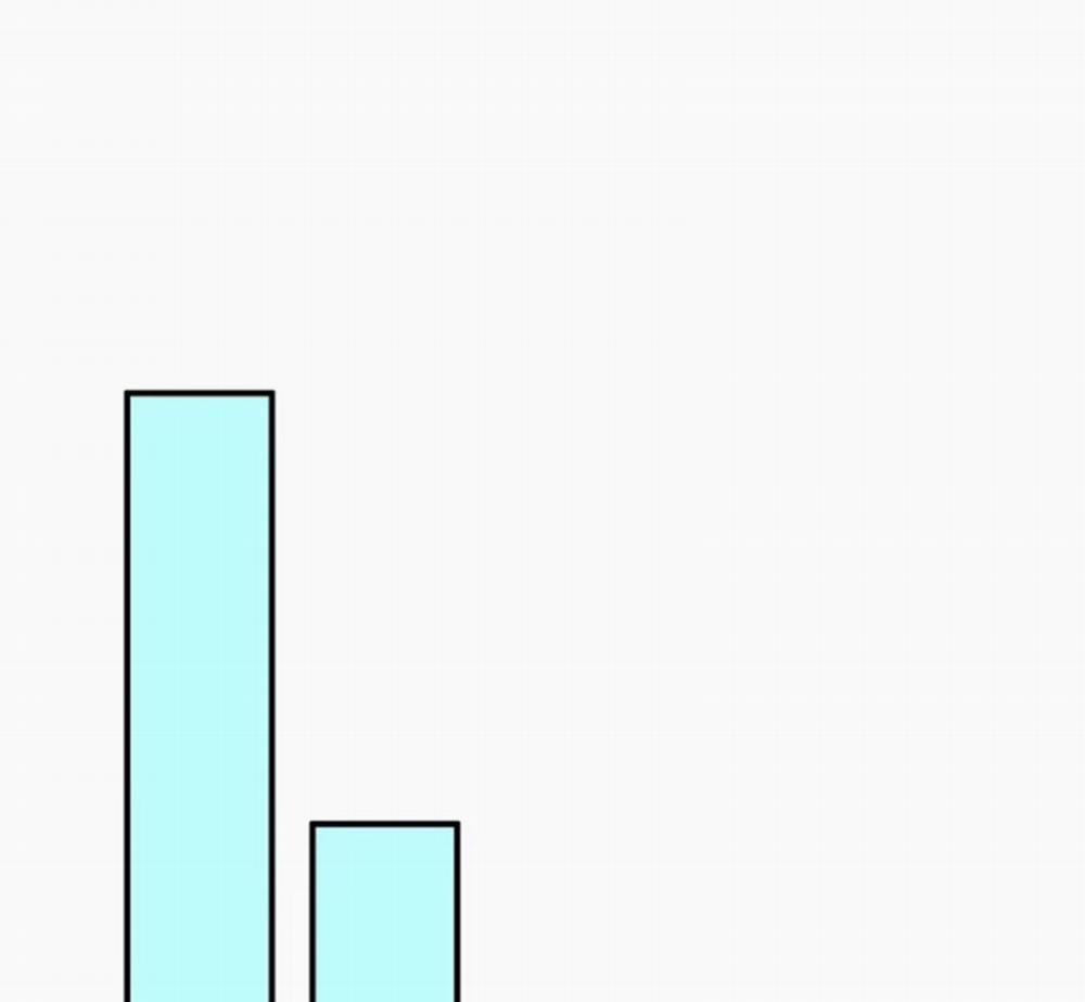 Ta Thật Sự Không Muốn Làm Thánh Tiên 67 trang 55