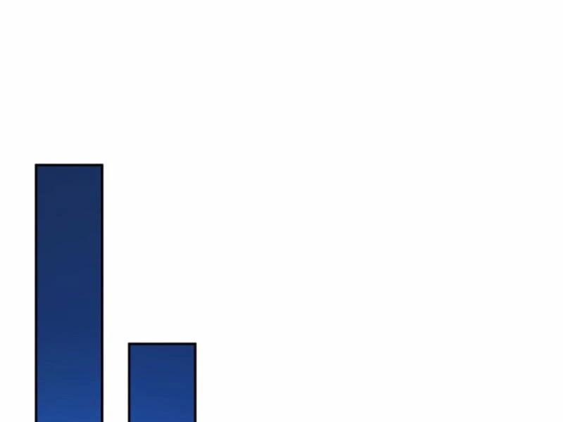 Ta Thật Sự Không Muốn Làm Thánh Tiên 75 trang 43