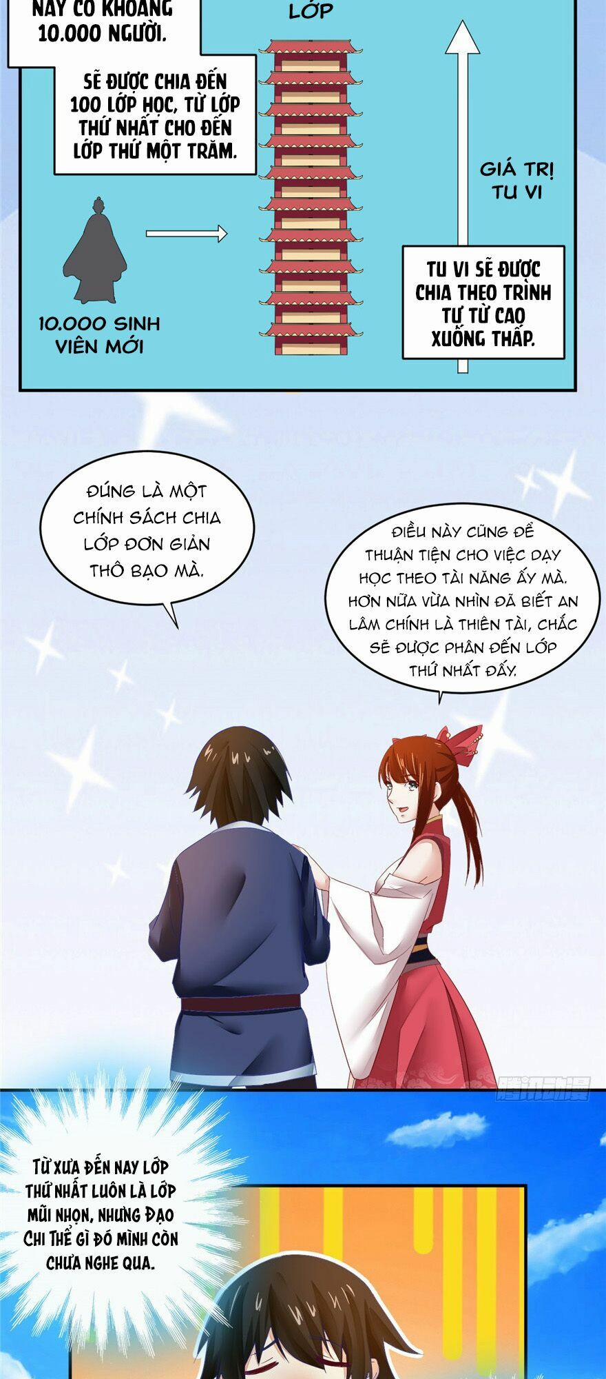 Ta Tu Có Lẽ Là Giả Tiên 4 trang 7