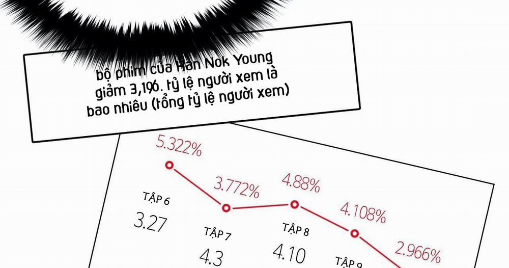 Tái Sinh [BL Manhwa] 4 trang 149