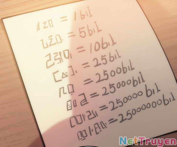 Tái Sinh Thành Công Chức Ở Một Thế Giới Xa Lạ 5 trang 101